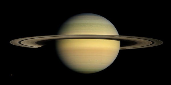 Сатурн в Козероге - знаки Зодиака